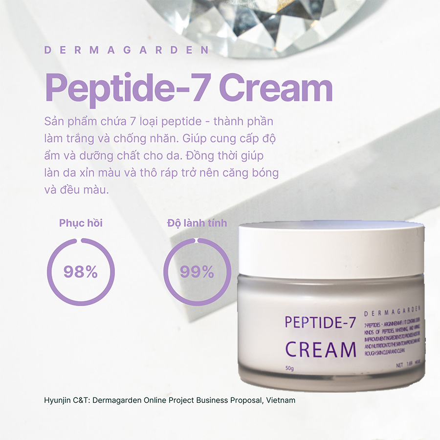 Kem dưỡng Dermagarden Peptide-7 Cream